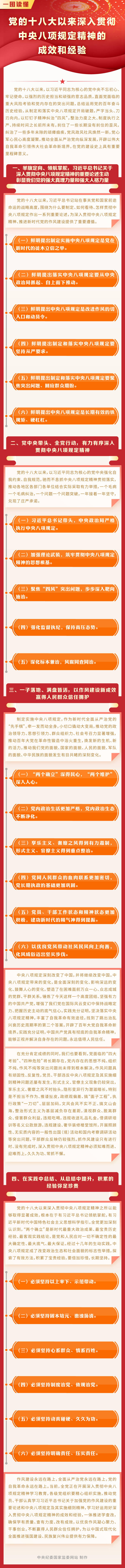 PGPay