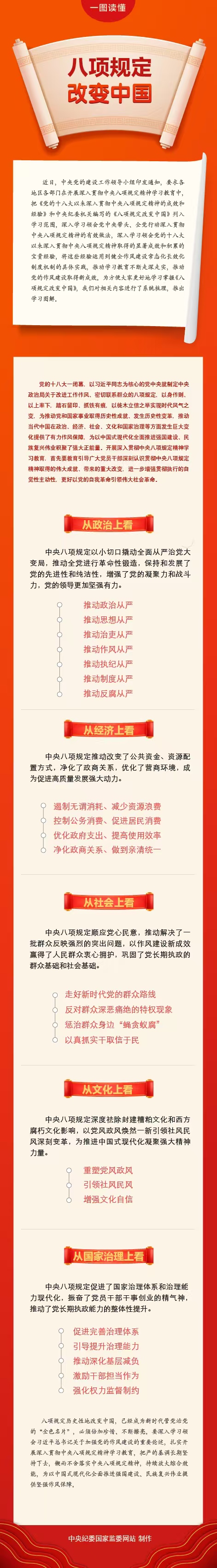 PGPay